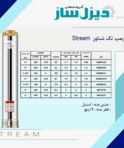 جدول مشخصات الکتروپمپ شناور مدل 4SDM6/20