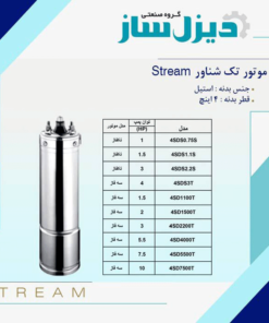 جدول مشخصات الکتروپمپ شناور مدل 4SDS2.2S